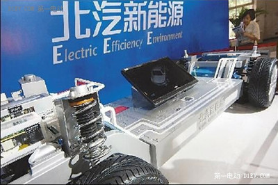 北汽新能源 以体系保障为基石，以服务先行为引擎，驱动汽车租赁新未来